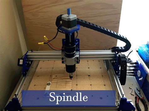 arduino for cnc milling machine|Arduino based home build cnc.